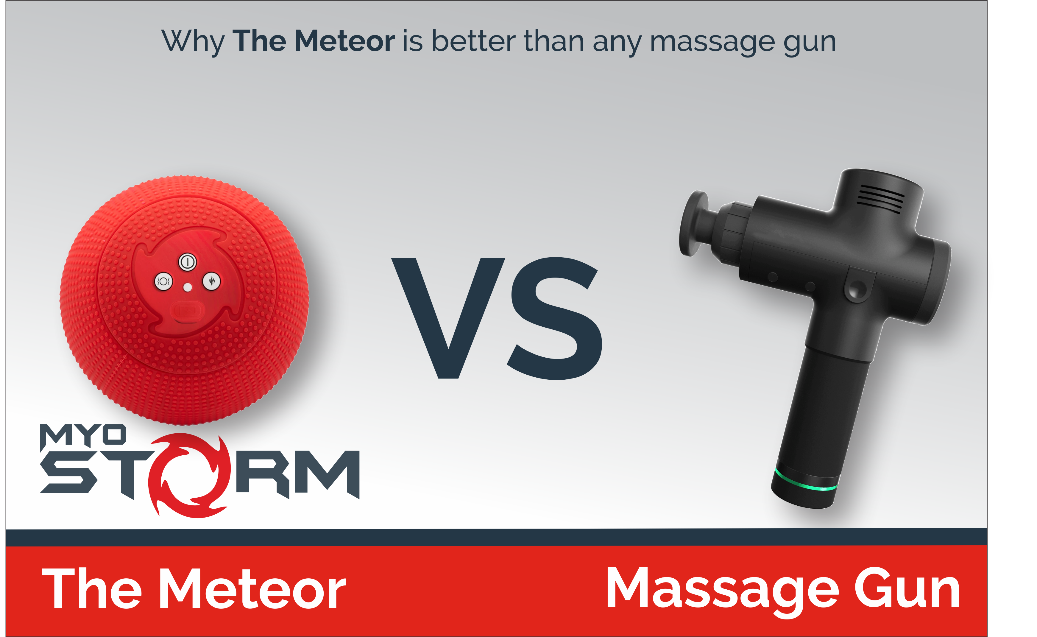 How the Meteor is Different than Massage Guns